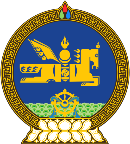 蒙古国国徽