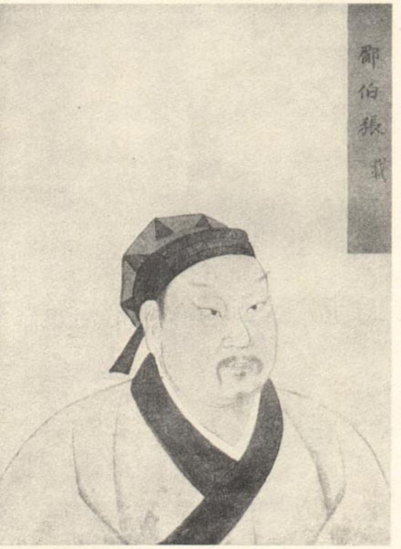 张载画像