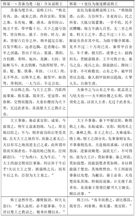 苏秦张仪篇内容对比
