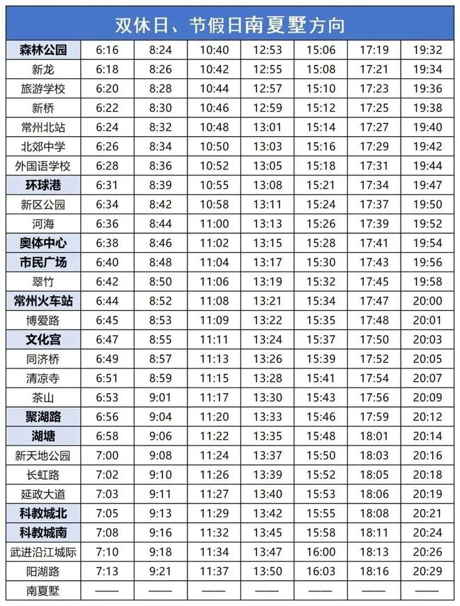 双休节假日南夏墅方向