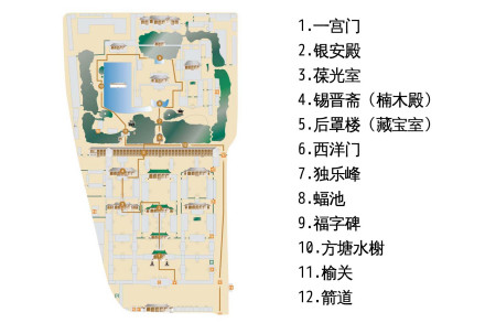 1小时游玩路线