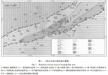 三清山区域大地构造位置图 