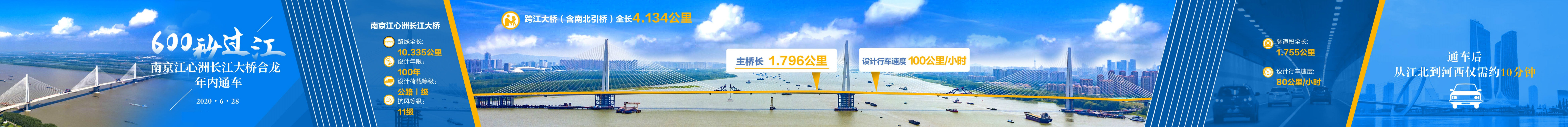 南京江心洲长江大桥合龙 