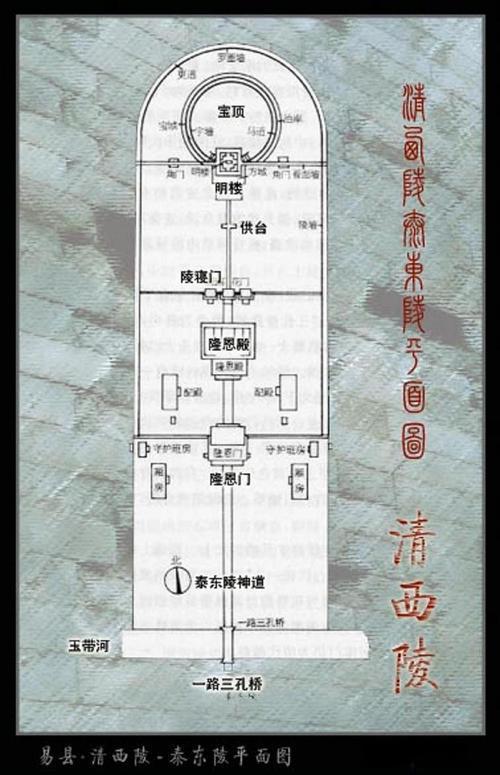 泰东陵布局