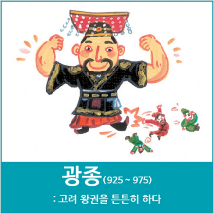 光宗王昭卡通形象（配文：巩固高丽王权）