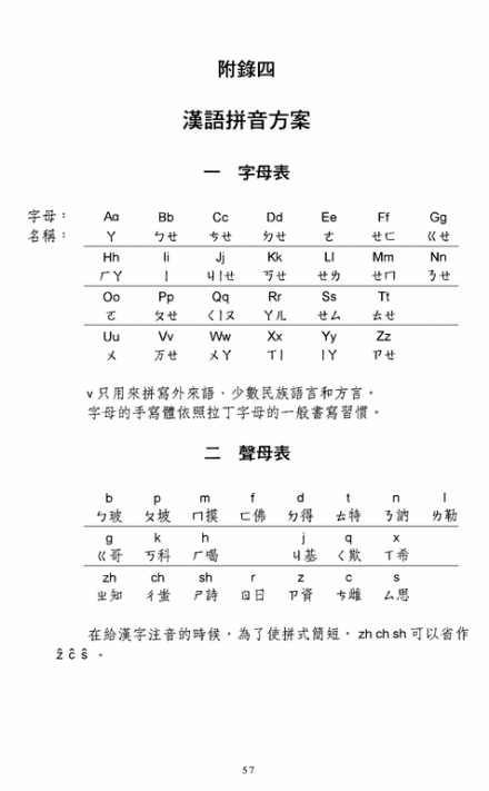 注音符号与汉语拼音对照