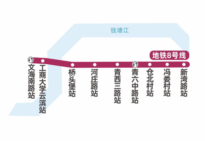 杭州地铁8号线线路走向图