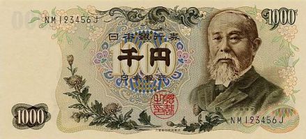 日元上的伊藤博文头像