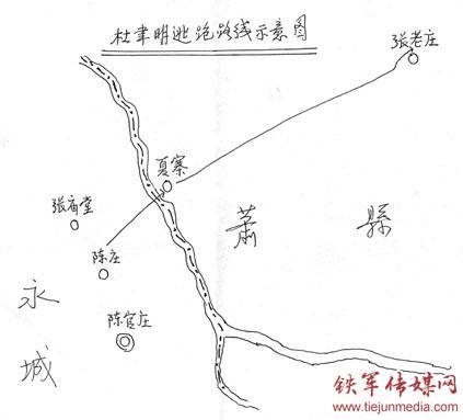 路线图