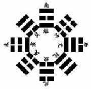 阴阳