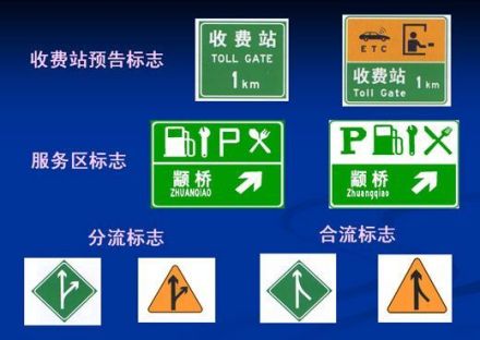 高速公路标志图案