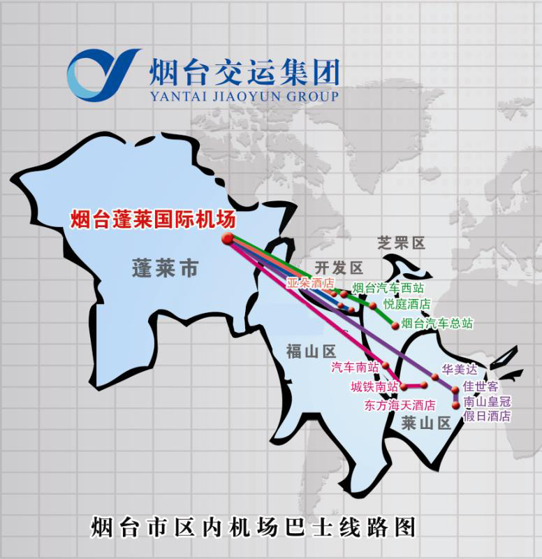 交通换乘 