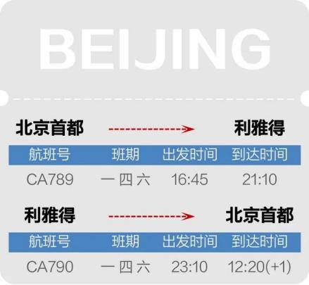 以上时间均为当地时间