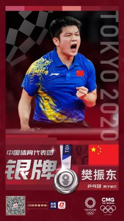 2020年东京奥运会