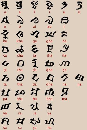 婆罗米字母书写的吐火罗字母