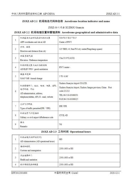 徐州机场航图资料（飞行区指标佐证资料）