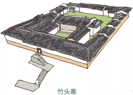竹头寨