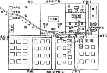 曹魏邺城平面复原图