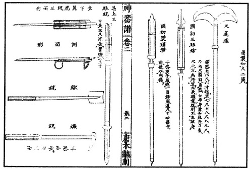 火铳