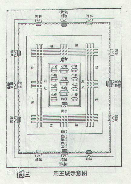 《三礼图》中的周王城图布局图