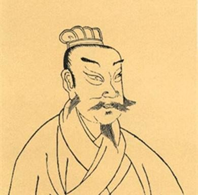 刘邦画像