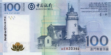 东望洋炮台