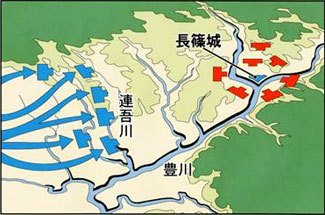 联军进入预定战场