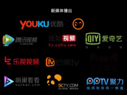 新媒体发布