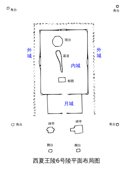 6号陵分布图