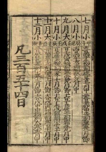 明嘉靖三年大统历日下