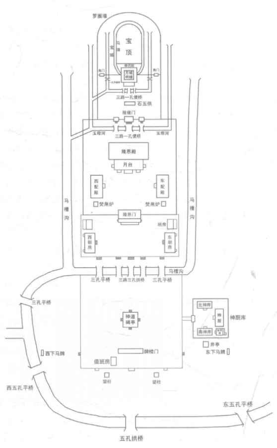 清惠陵建筑布局