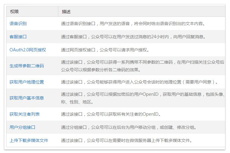 微信公众平台接口