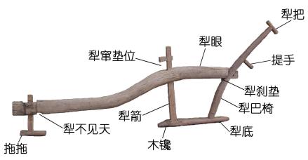 犁