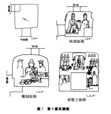 第7龛实测图
