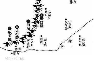 天井关