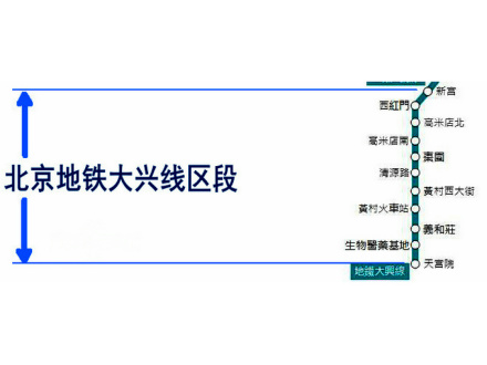 北京地铁大兴线线路图