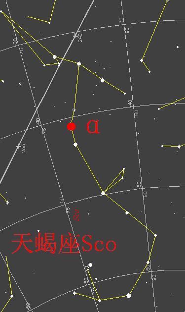 心宿二 天蝎座α