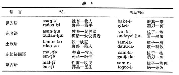 表4