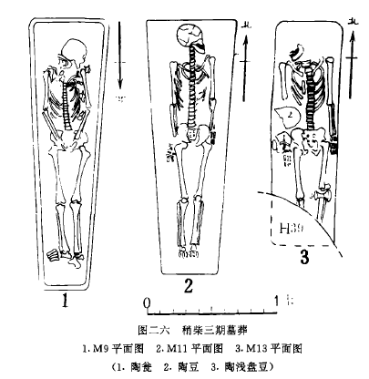 第三期墓葬
