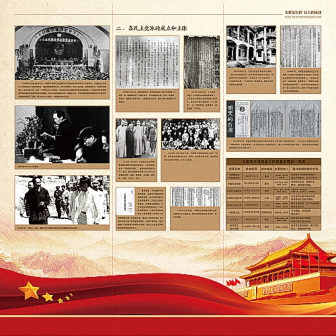 中国民主党派历史陈列馆专题陈列图