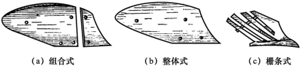 犁壁 
