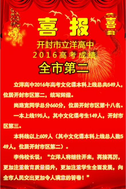 开封立洋高中2016年喜报 
