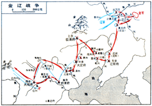金辽战争