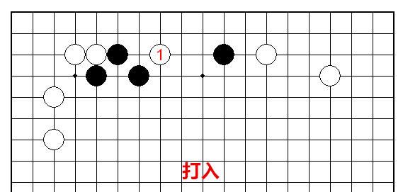 打入