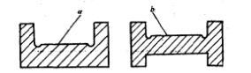 图2 金属标尺的截面形状（a、b为刻画面）