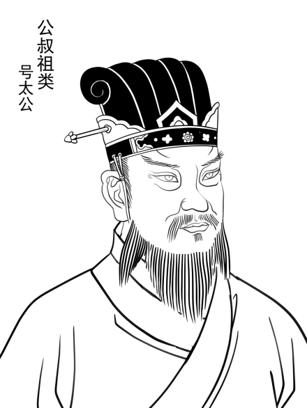 公叔祖类