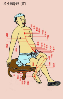 十二正经
