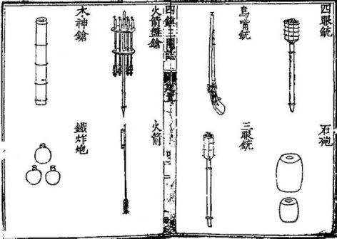 铳箭炮