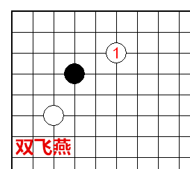 双飞燕