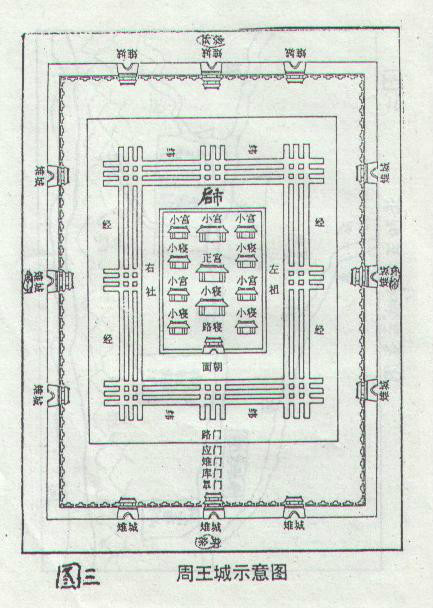 周王城
